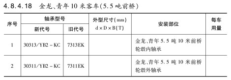 金龍、青年10米客車(chē)（5.5噸前橋）軸承